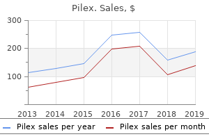 buy genuine pilex online