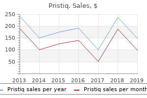 generic pristiq 50 mg amex