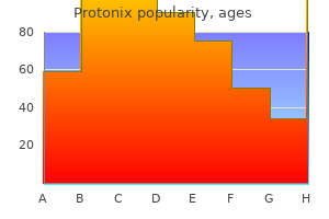 proven protonix 40mg