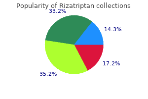 buy discount rizatriptan online