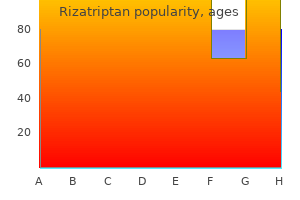 rizatriptan 10mg with mastercard
