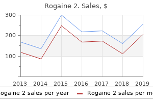 buy rogaine 2 60ml with amex