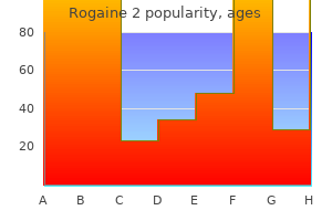 discount rogaine 2 60ml mastercard