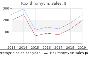 cheap 150 mg roxithromycin amex
