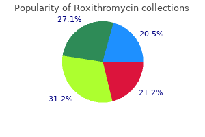 purchase roxithromycin with a mastercard
