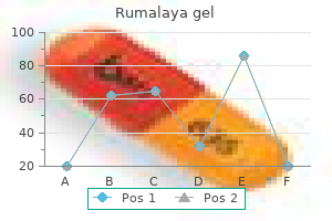 buy generic rumalaya gel 30gr on line