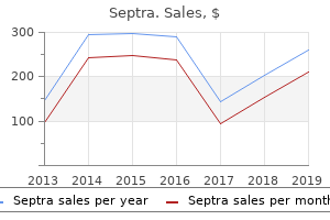 order 480mg septra visa