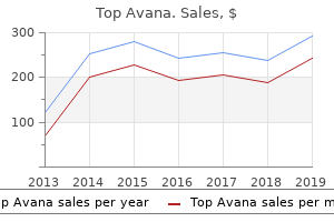 order discount top avana on-line