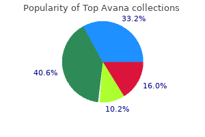cheapest generic top avana uk