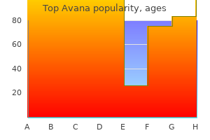 generic 80mg top avana overnight delivery