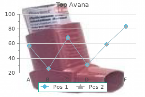 cheap top avana online amex