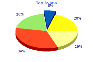 80mg top avana