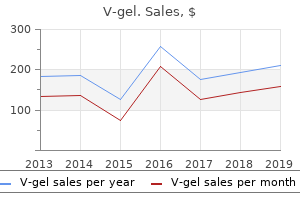 order generic v-gel pills