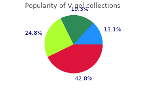 generic v-gel 30gm on line