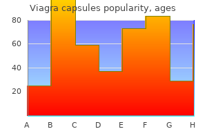 buy 100mg viagra capsules fast delivery