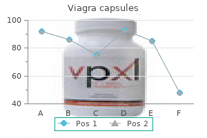 order viagra capsules 100 mg online