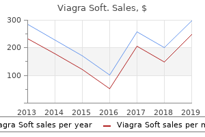 50 mg viagra soft with mastercard