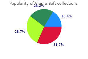 buy discount viagra soft 100mg line