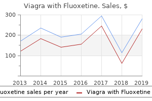 order viagra with fluoxetine with paypal