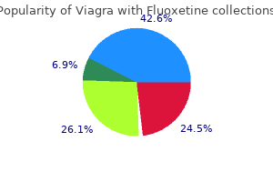 cheapest generic viagra with fluoxetine uk