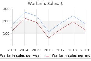 buy cheapest warfarin
