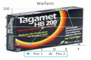 warfarin 2mg on line