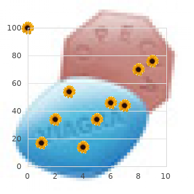 Epitheliopathy (APMPPE)