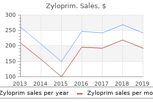 purchase generic zyloprim online