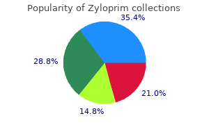 order zyloprim online