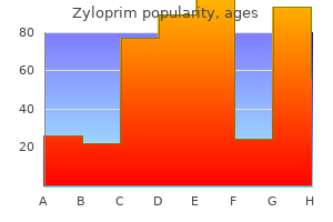 buy zyloprim 300 mg lowest price