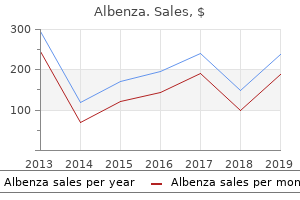 order genuine albenza online