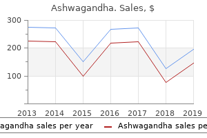 buy generic ashwagandha 60caps online