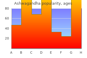 order ashwagandha in united states online
