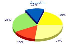 purchase aygestin canada