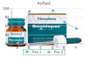 order discount azifast