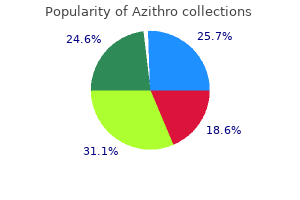 buy azithro 500 mg low cost