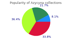 discount azycyna american express