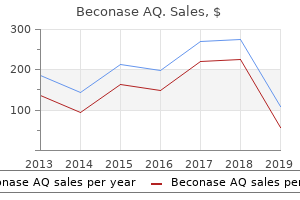 purchase beconase aq with amex