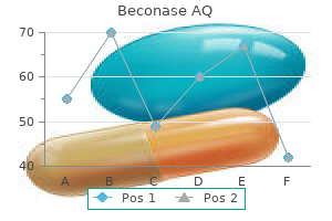 purchase generic beconase aq pills