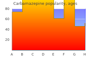 buy generic carbamazepine