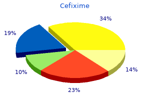 order cefixime 100 mg without a prescription