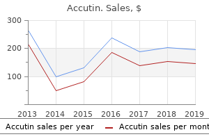buy generic accutin online
