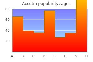buy discount accutin 5mg