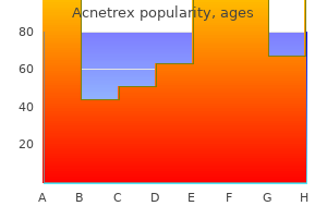 buy 20mg acnetrex fast delivery