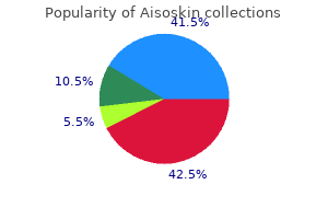buy cheap aisoskin 40 mg on line