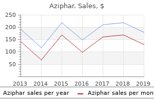 discount aziphar 500 mg without prescription