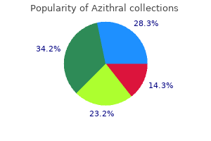 generic azithral 250mg line