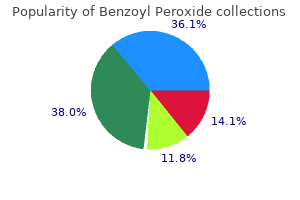 buy benzoyl online pills