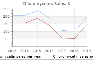 chloromycetin 500mg line