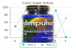 best order cialis super active